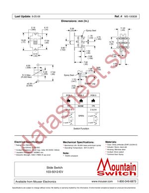 103-5012-EV datasheet  